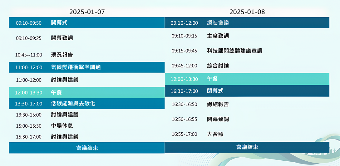 2025行政院科技顧問會議議程